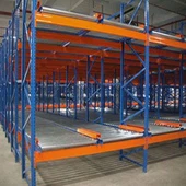 Sistemul de depozitare Fifo Flow Racks